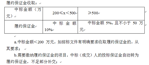 山重建機(jī)（濟(jì)寧）有限公司 大挖智能裝配線一期基礎(chǔ)建設(shè)項(xiàng)目公開招標(biāo)公告